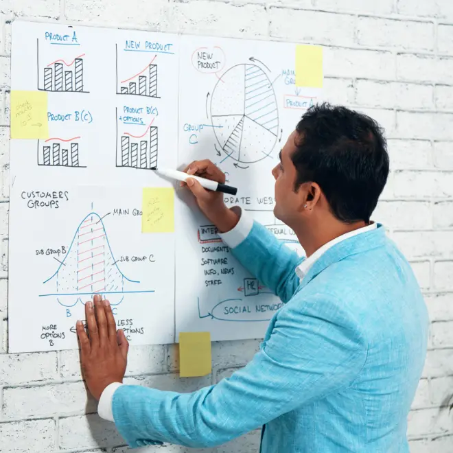 Risk Prioritization